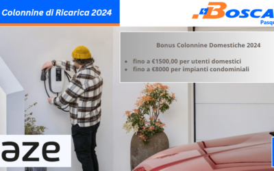 Bonus Colonne di Ricarica 2024